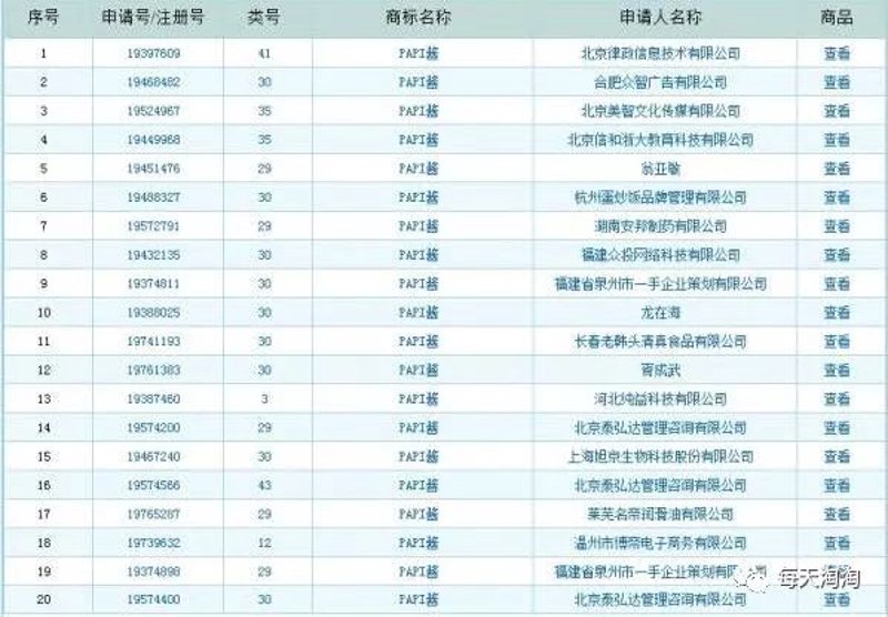 徐州商标注册：企业成长的新引擎