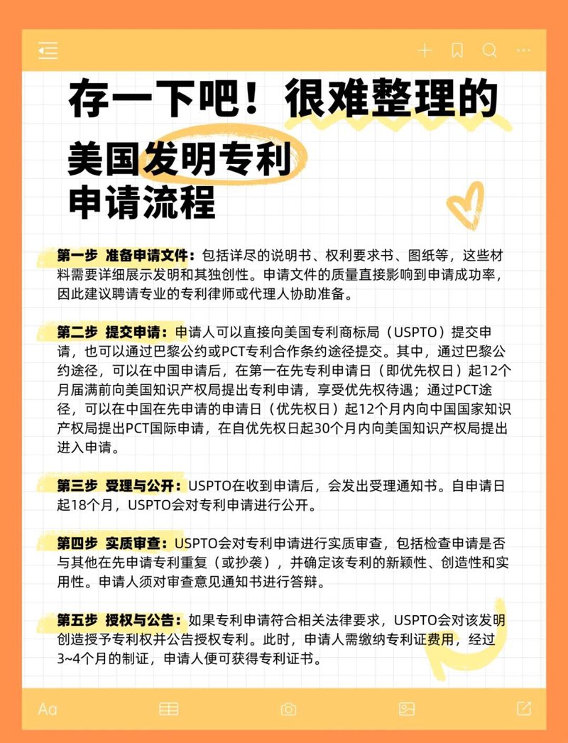 发明专利申请