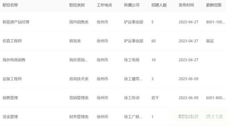 徐州专利申请：企业知识产权保护的利器