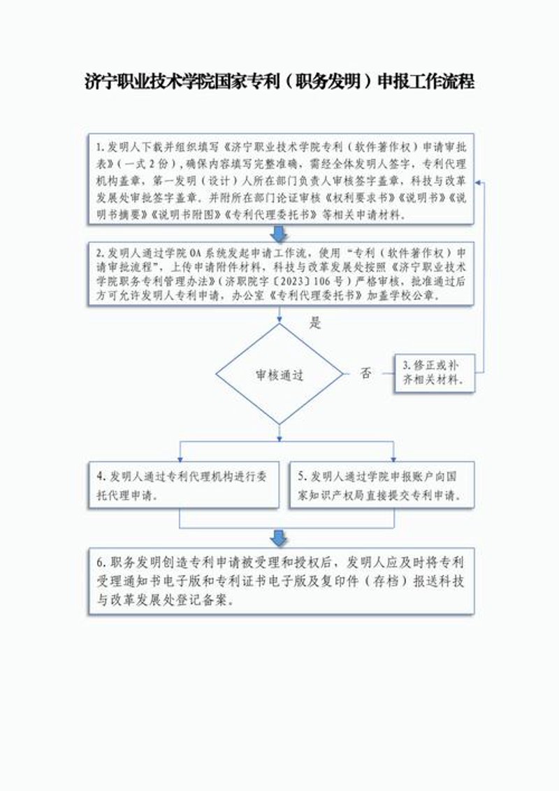 知识产权代理公司的新时代