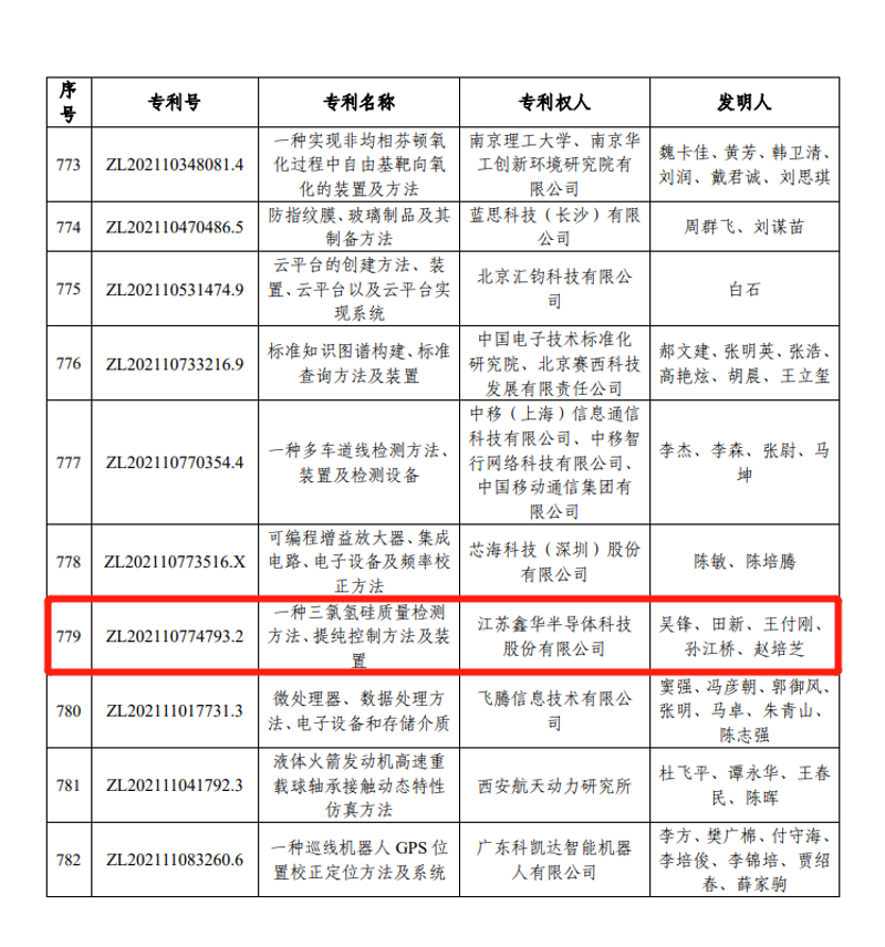 版权登记代理产业观察：新时代知识产权保护的新角色